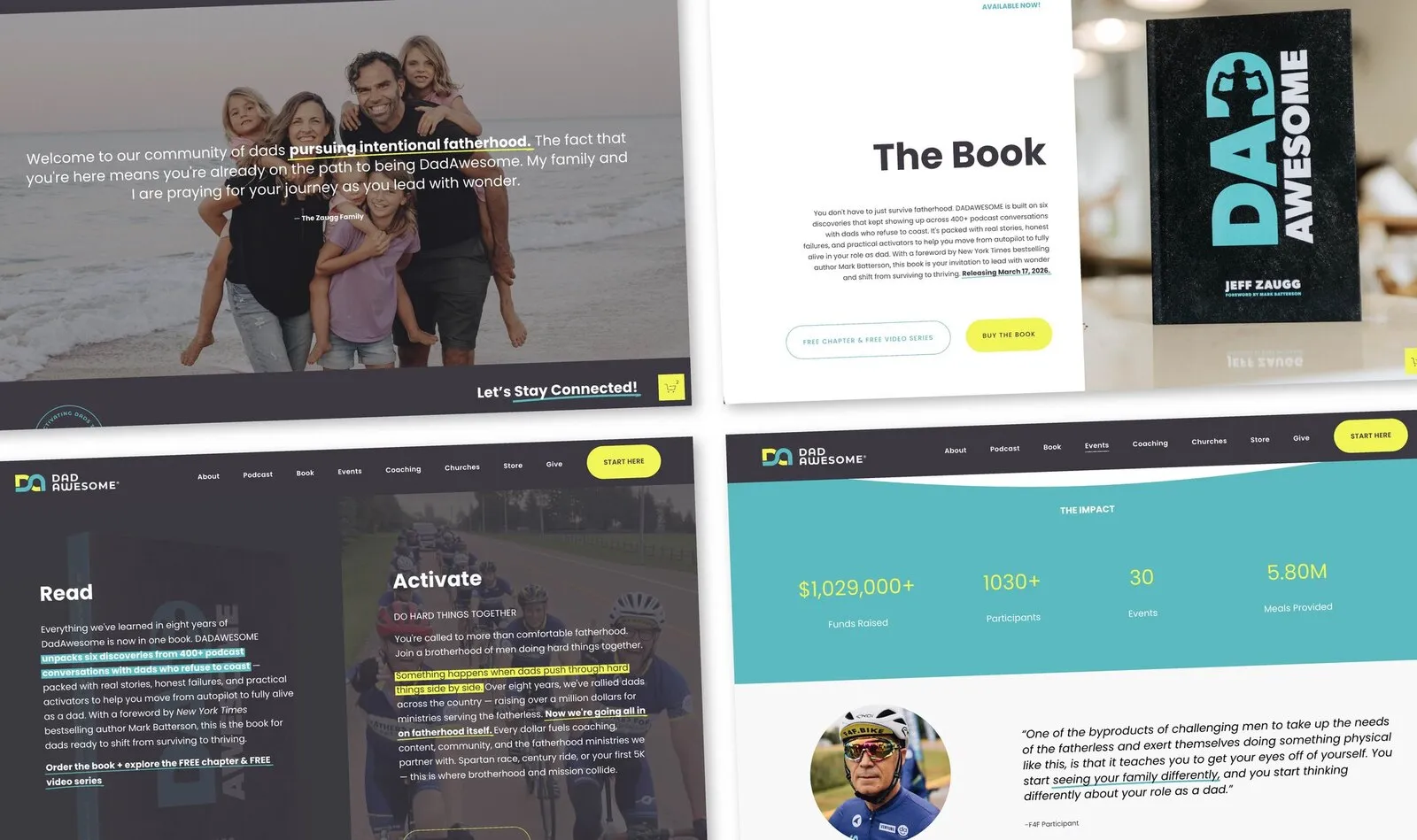 Custom web design