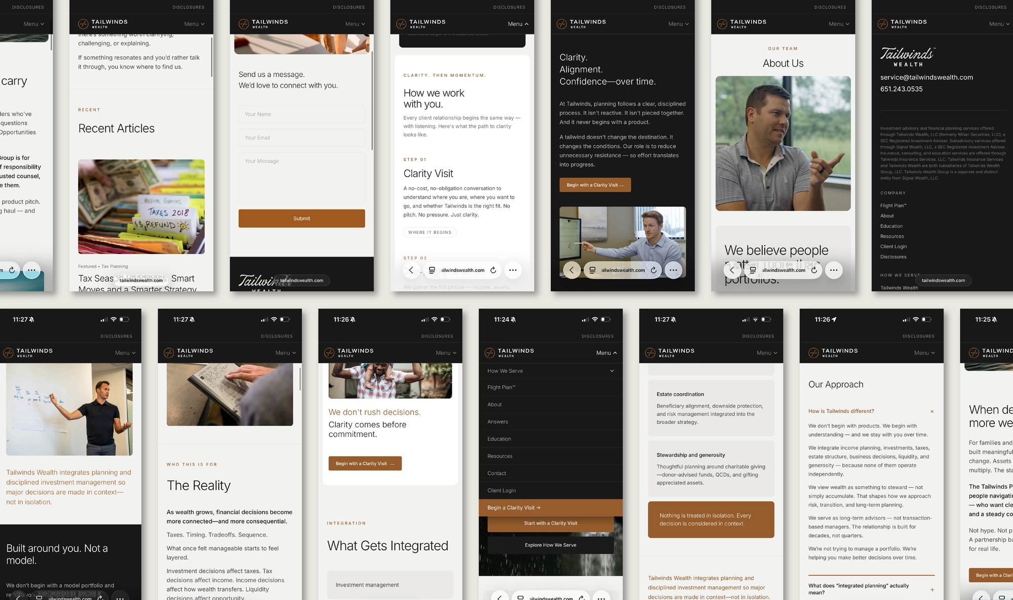 Custom HTML website
